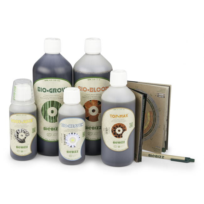 Biobizz Starters Pack - стартовый наборBiobizz Starters Pack - стартовый набор