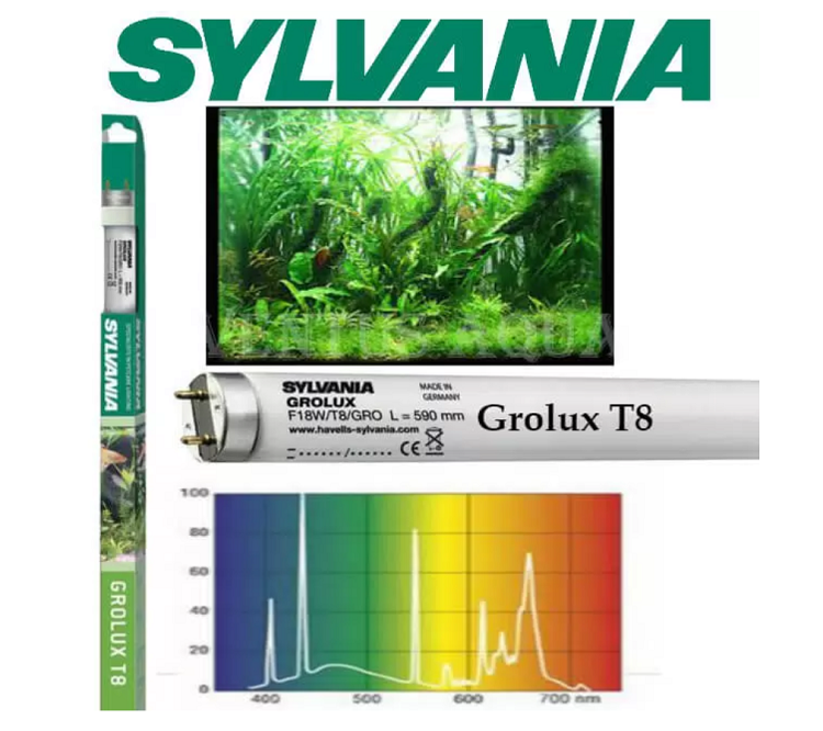 Фитолампа Sylvania T8 Grolux F18W/GROФитолампа Sylvania T8 Grolux F18W/GRO