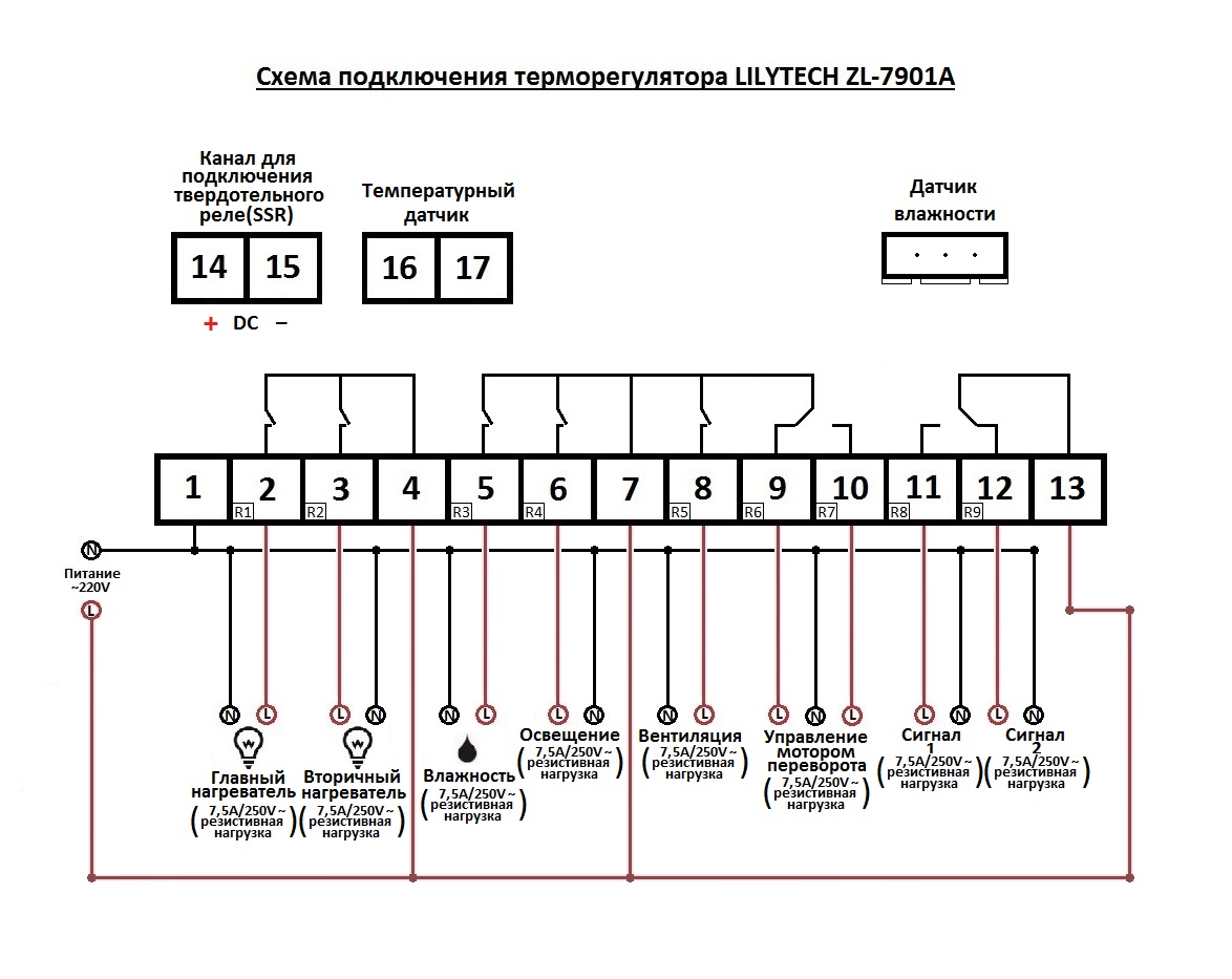 Контроллер температуры и влажности LILYTECH ZL-7901AКонтроллер температуры и влажности LILYTECH ZL-7901A