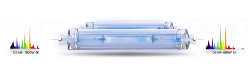 Лампа МГЛ Nanolux DE-MH600W.6000K.400VЛампа МГЛ Nanolux DE-MH600W.6000K.400V
