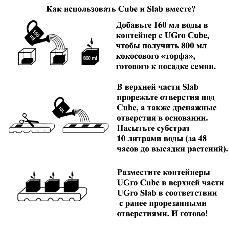 Кокосовый субстрат UGro CubeКокосовый субстрат UGro Cube