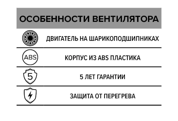 Вентилятор канальный PRO4 D100 осевой DICITIВентилятор канальный PRO4 D100 осевой DICITI